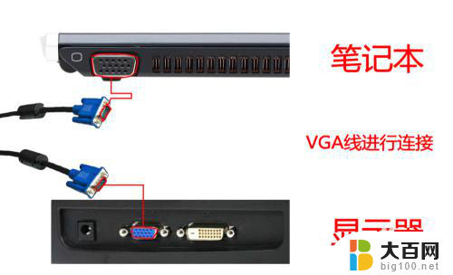 笔记本怎么连接外接显示器 笔记本电脑怎么连接显示器