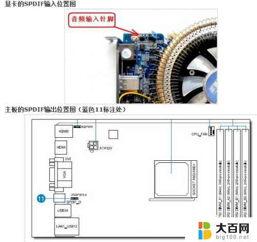 hdmi如何连接电视 电脑如何通过HDMI线连接电视