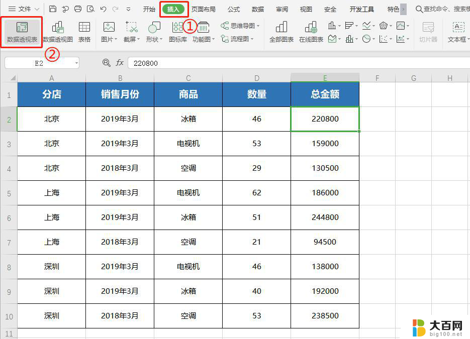 wps数据透视表区域设置 wps数据透视表区域筛选设置