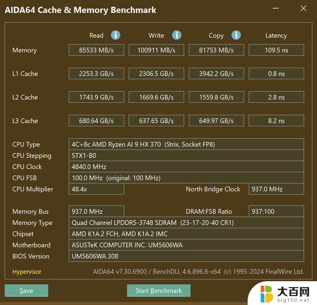 AMD AI 9 HX 370 16Cu核显性能对比与分析