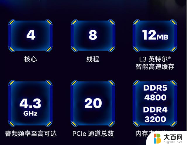 RX6500XT显卡是否宝刀未老？2000元档游戏主机装机实测详细评测