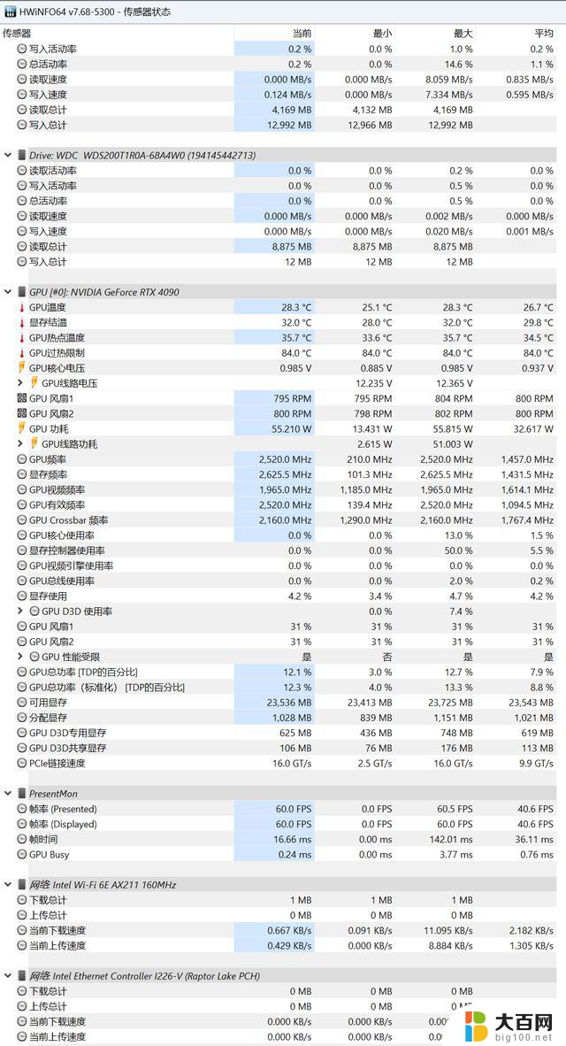 NVIDIA APP替换GFE N卡软件摆烂还是重生？全面解析