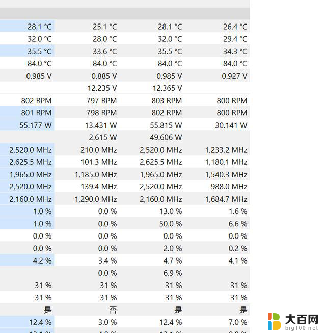 NVIDIA APP替换GFE N卡软件摆烂还是重生？全面解析