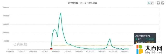 NVIDIA APP替换GFE N卡软件摆烂还是重生？全面解析