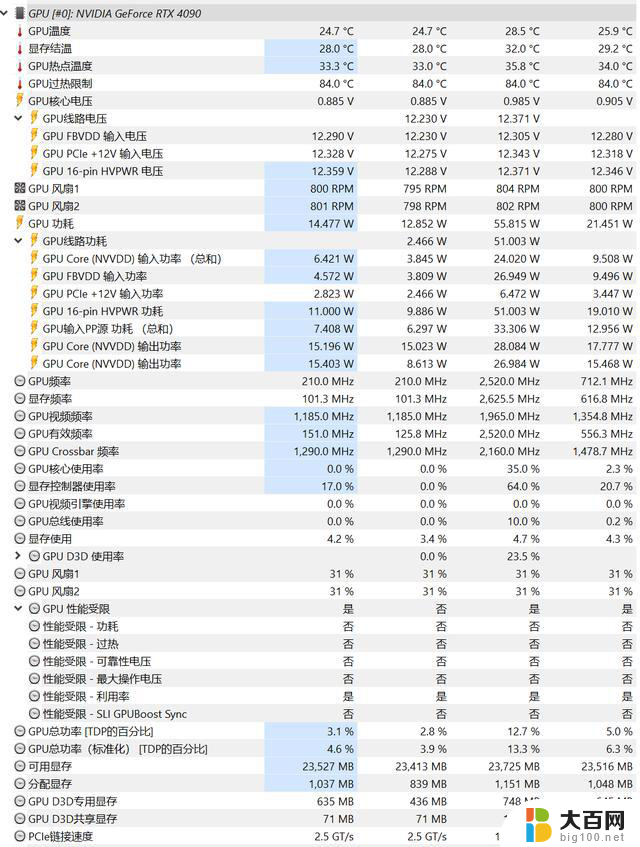 NVIDIA APP替换GFE N卡软件摆烂还是重生？全面解析