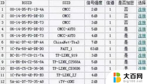 路由器无线连接路由器怎么设置 路由器接路由器如何设置