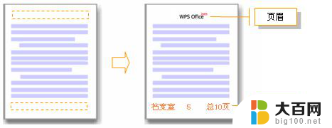 wps怎样改变页眉格式 wps怎样修改页眉格式