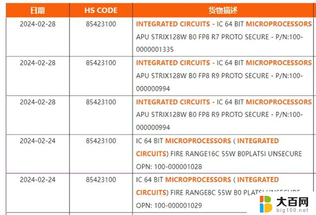 AMD Zen5 CPU首曝，牙膏挤爆性能猛增40%，性能大幅提升