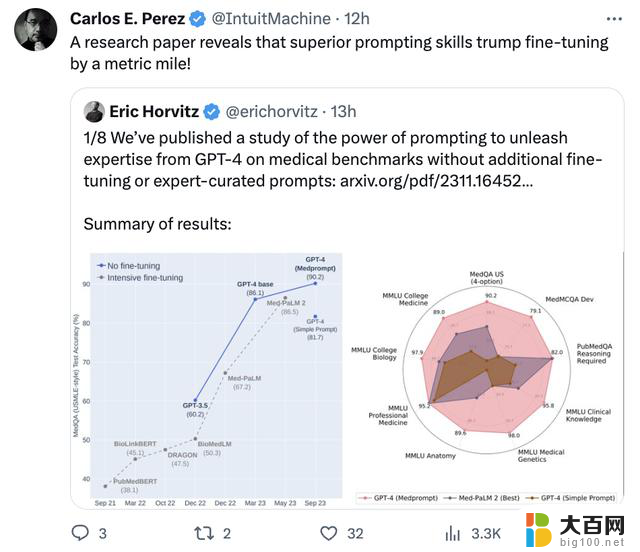 微软提示工程开创新纪元：GPT-4成为医学专家，超越其他高度微调模型！