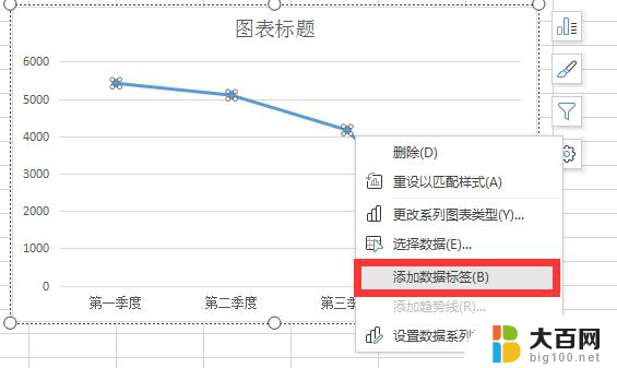 wps如何在散点图把点的名称显示出来 如何在wps散点图中显示数据点的名称