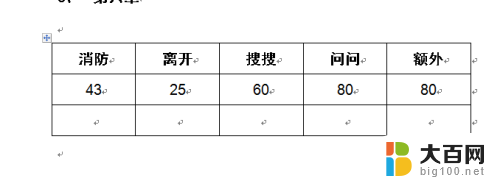 word文档把字体竖起来 word怎么把字竖起来