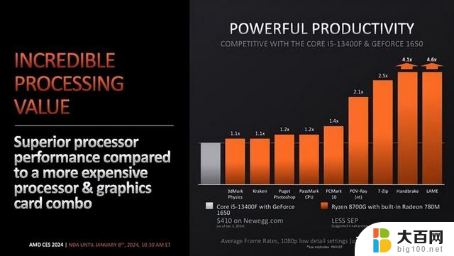 NVIDIA发布新补丁，解决仍在服役的GTX 16系列显卡用户的问题