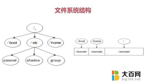 u盘文件不见了但占着空间 U盘文件消失不见却占用空间