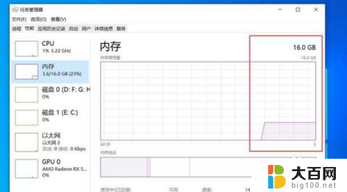 内存会限制显卡性能吗 电脑内存对CPU和显卡性能的影响