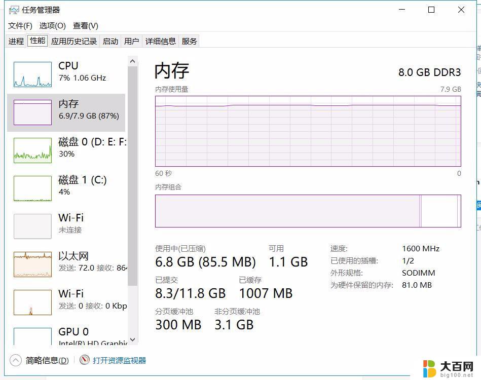 win11内存占用6g 如何降低Win11的内存占用