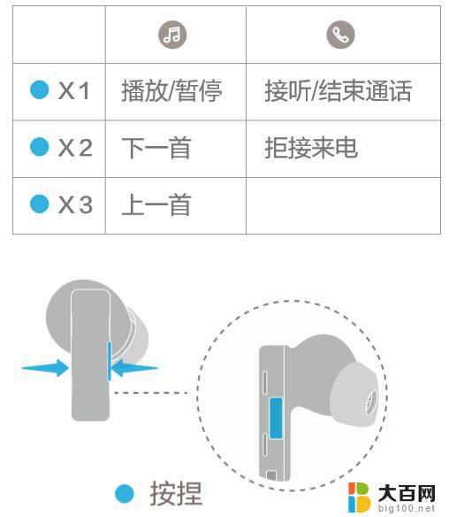 蓝牙耳机的连接方式 手机连接无线蓝牙耳机方法