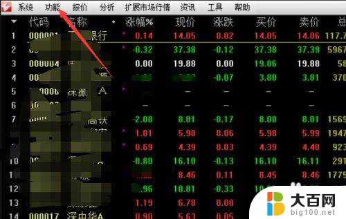 通达信电脑版怎么用 通达信软件的基本操作教程