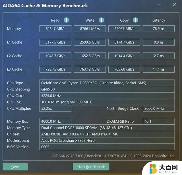 游戏性能无人能敌！AMD锐龙7 9800X3D处理器首发测试真实评测