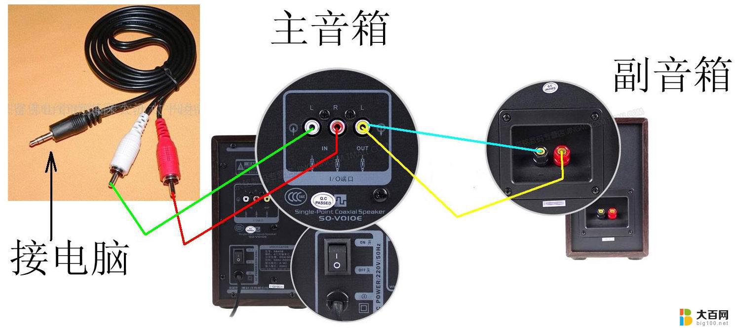 音响噪音解决方法 电脑音响有杂音怎么解决