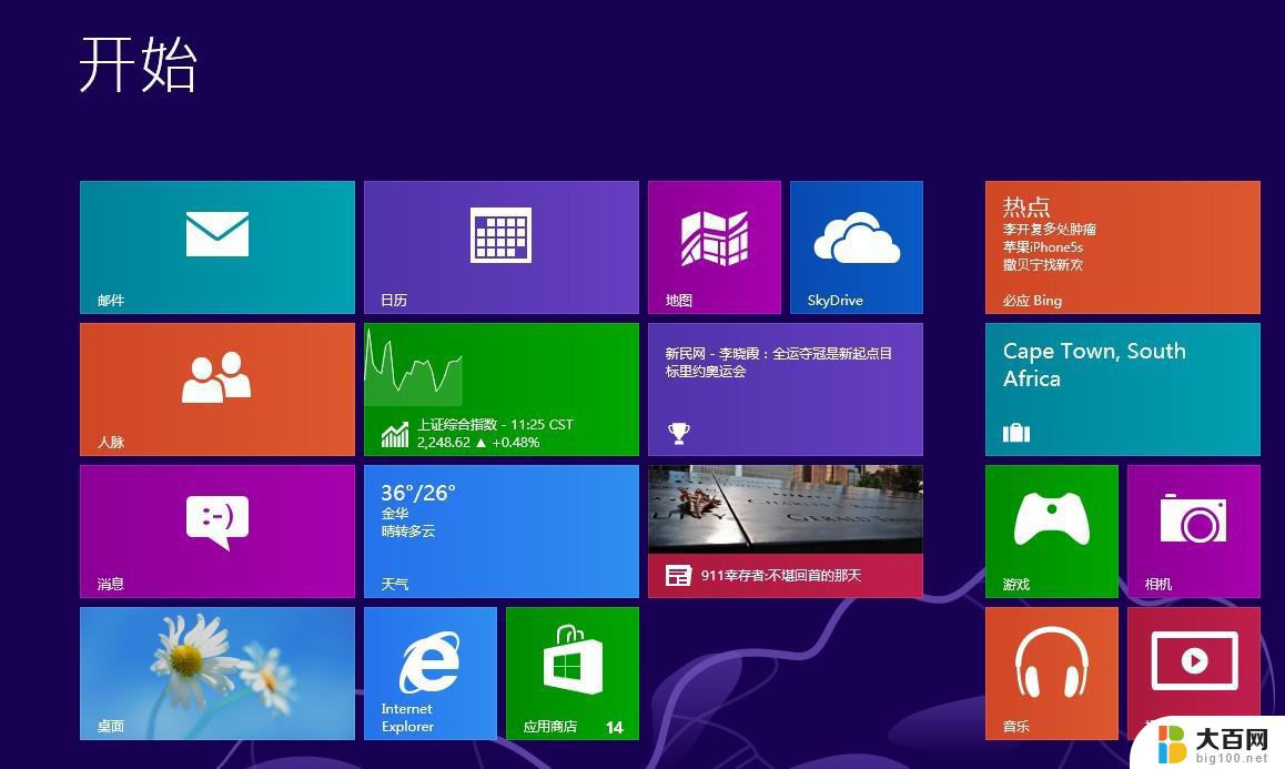 win8系统安装win7系统 win8如何降级安装win7