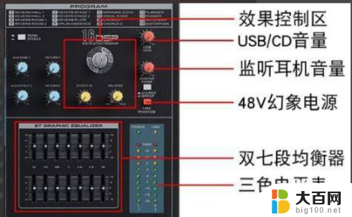 调音台话筒音量怎么调图解 调音台调话筒效果技巧