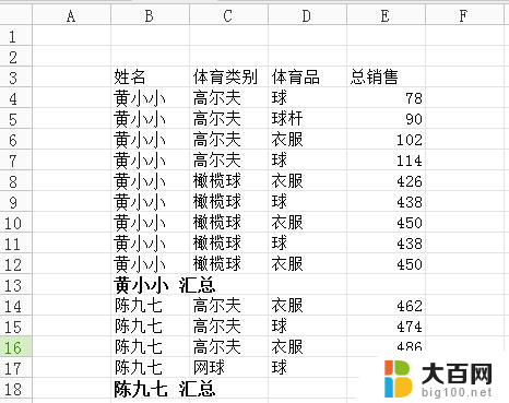 如何将wps分类汇总的数据复制到其他工作表