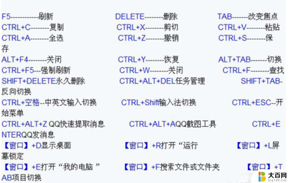 win10快速入门 Win10基本操作技巧详解