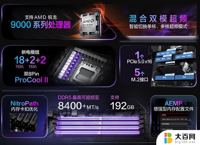 买CPU最低省300双十一装机配件走心推荐：最实惠的CPU选购指南