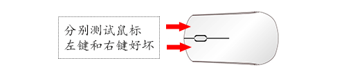 鼠标双击图标没反应 Win10鼠标双击桌面图标无反应的解决方案