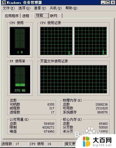 怎么唤出任务管理器 Windows怎么调出任务管理器