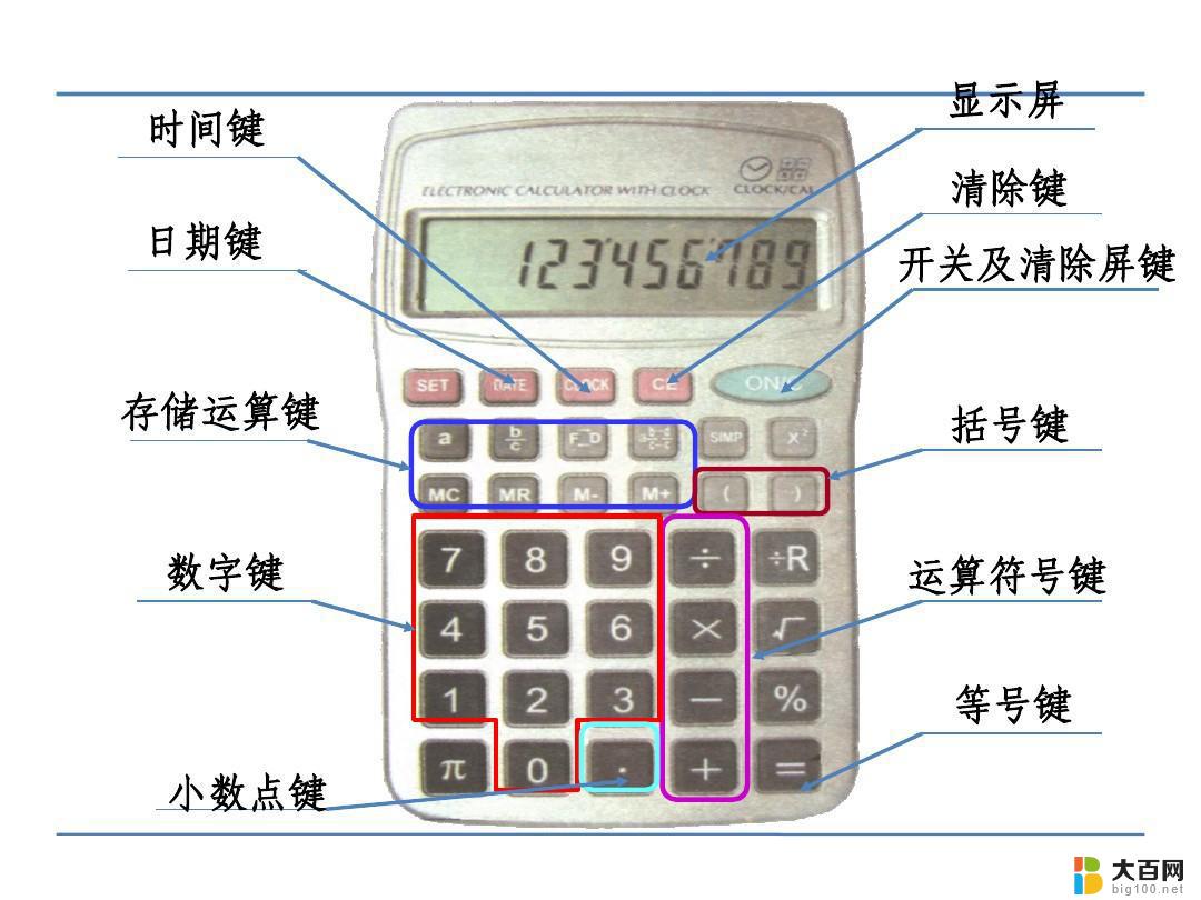 计算器快捷键 win10 Windows计算器快捷键大全