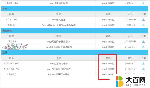 win10更新后蓝牙没了 Win10蓝牙升级后找不到蓝牙设备怎么办