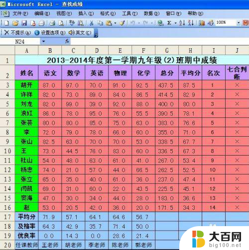 如何将excel表格中的数据复制到word表格中 将EXCEL中的数据粘贴到Word表格中