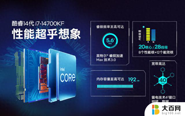 Intel还是AMD游戏玩家怎么选 我来教你双11怎么选CPU：如何在双11选购适合游戏的处理器