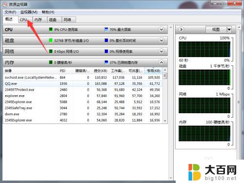 怎么打开电脑cpu运行情况 怎样查看CPU运行速度