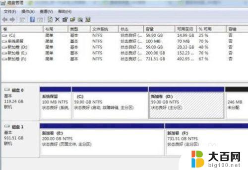 win7电脑磁盘突然不见了 win7系统本地磁盘不见了如何恢复