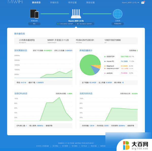 1921682181路由密码设置 192.168.1.1路由器忘记密码怎么办