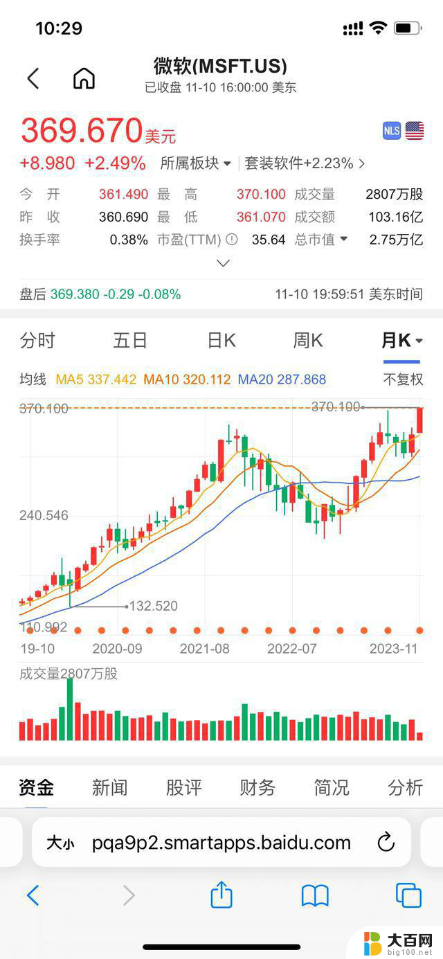 AI正处于强势，微软全球技术峰会或成AI板块转折点