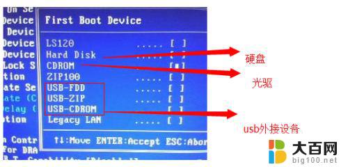 神舟笔记本怎么设置第一启动项 BIOS如何设置第一启动项