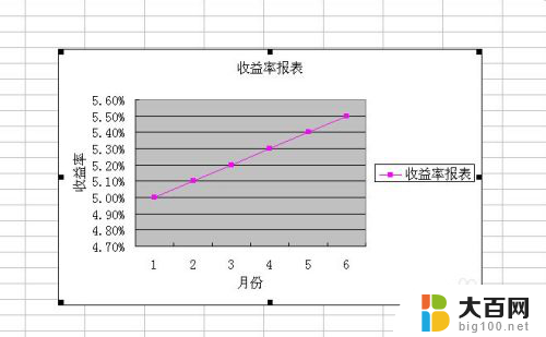 excel转化为图表 如何利用Excel将数据转换成可视化图表