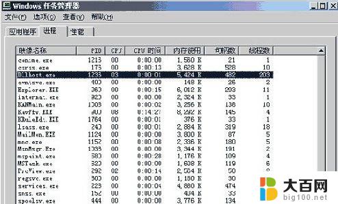 dllhost占用cpu高 dllhost.exe进程高CPU占用怎么办