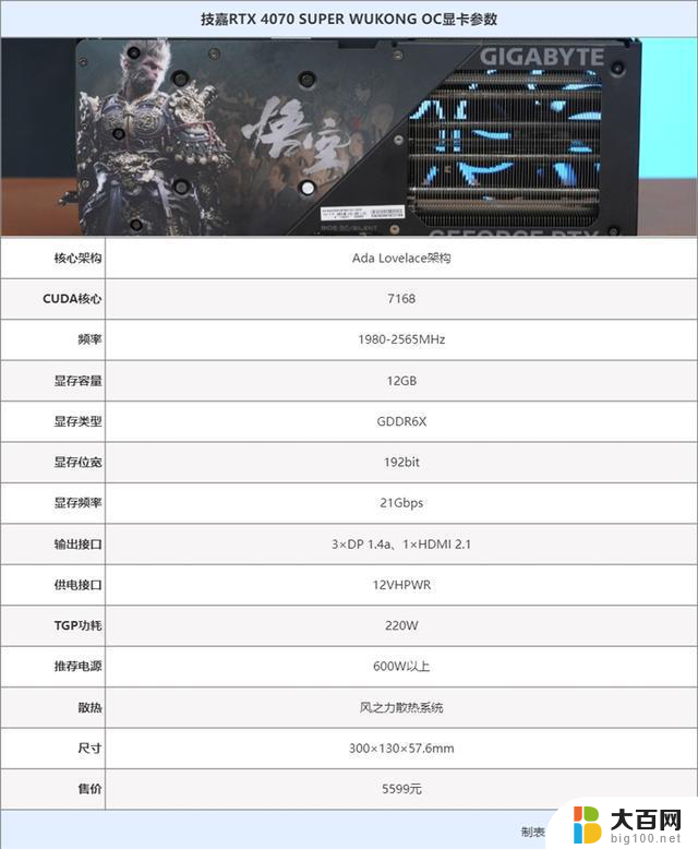 技嘉RTX 4070 SUPER WUKONG OC显卡评测：最佳2K游戏搭档