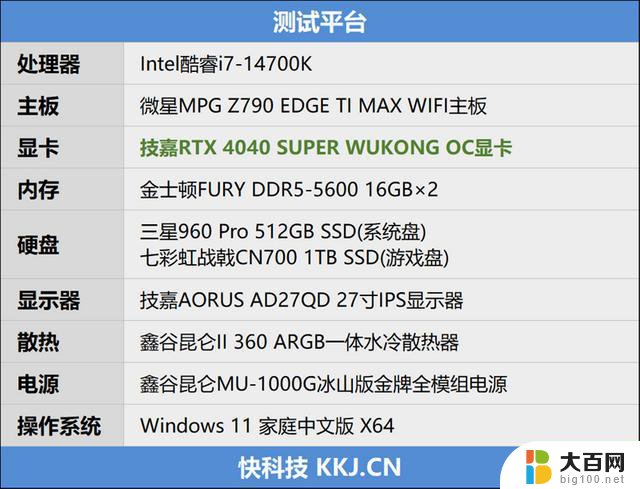 技嘉RTX 4070 SUPER WUKONG OC显卡评测：最佳2K游戏搭档