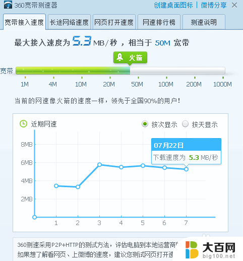 手机开热点给电脑用怎样提高网速 手机热点玩游戏如何更稳定