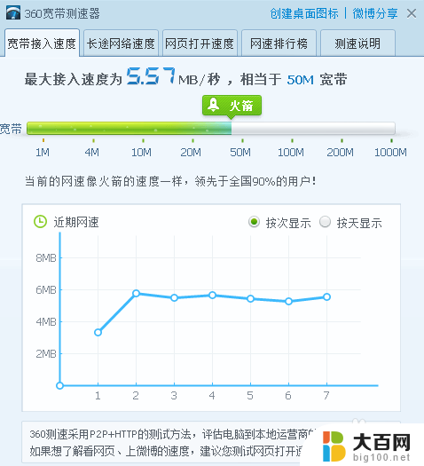 手机开热点给电脑用怎样提高网速 手机热点玩游戏如何更稳定