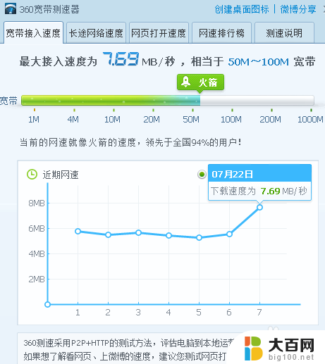 手机开热点给电脑用怎样提高网速 手机热点玩游戏如何更稳定