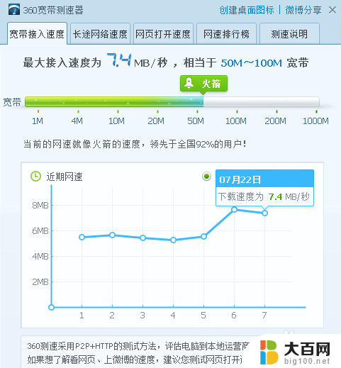 手机开热点给电脑用怎样提高网速 手机热点玩游戏如何更稳定