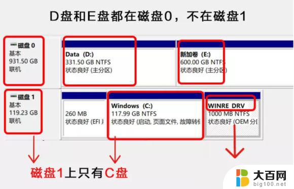 win11如何扩大c盘容量 Win11 C盘空间不足如何扩容