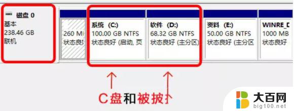 win11如何扩大c盘容量 Win11 C盘空间不足如何扩容