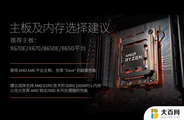 首发价3299元：AMD锐龙7 7800X3D盒装处理器2188元探新低，性能强悍价格优惠，限时抢购！